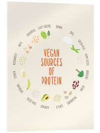 Acrylglasbild vegan sources of protein