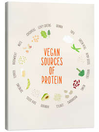 Stampa su tela vegan sources of protein