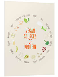 Hartschaumbild vegan sources of protein