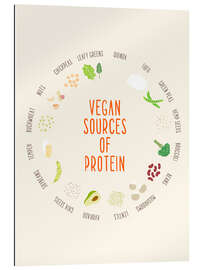 Gallery Print vegan sources of protein