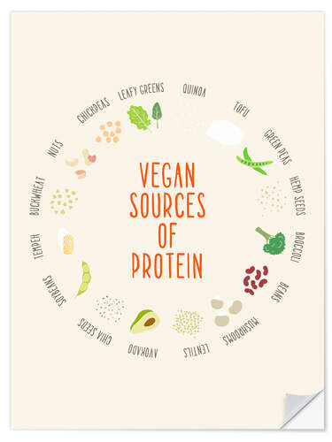 Naklejka na ścianę vegan sources of protein