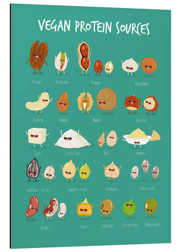 Tableau en aluminium Vegan protein sources (anglais)