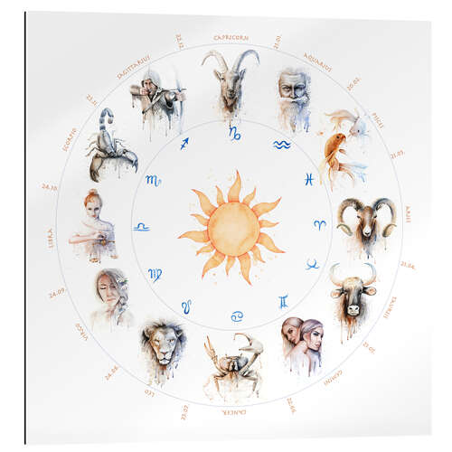 Galleriprint Zodiac circle