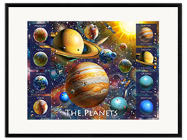 Kunsttryk i ramme Planets Names