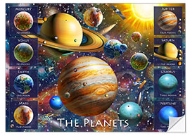 Självhäftande poster Planets Names