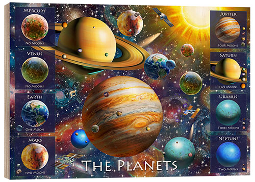 Puutaulu Planets Names