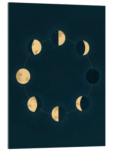 Gallery print Moon Phases Circle