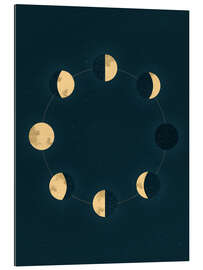 Gallery print Moon Phases Circle