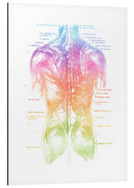 Alubild Regenbogen-Rücken, beschriftet