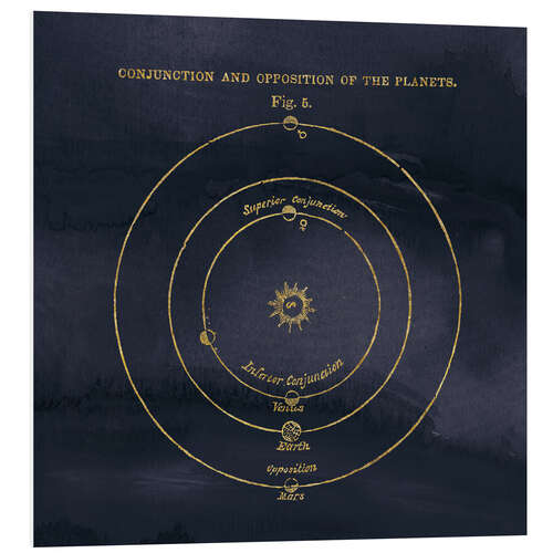 Cuadro de PVC Geografia del cielo x