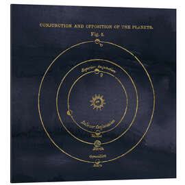 Magnettafel Geografie des Himmels X