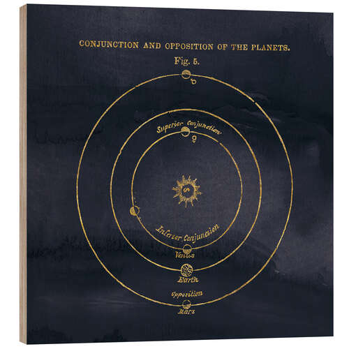 Wood print Geography of the sky X