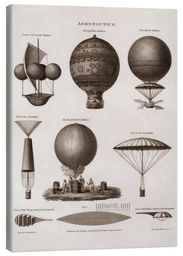 Canvas print Illustration of early hot air balloon designs