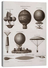 Stampa su tela Illustration of early hot air balloon designs