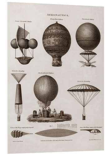 PVC-tavla Illustration av First Hot Air Balloon Designs