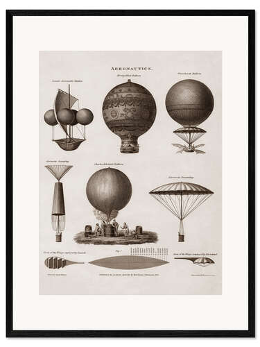 Ingelijste kunstdruk Illustration of early hot air balloon designs