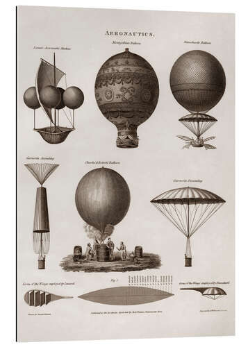 Stampa su plexi-alluminio Illustration of early hot air balloon designs