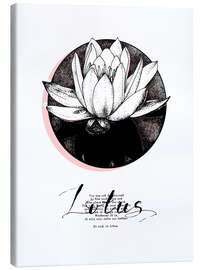 Tableau sur toile Lotus et motivation (anglais)