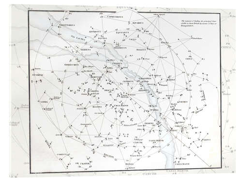 Acrylglas print Celestial Atlas Plate 29