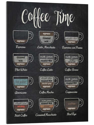 Akryylilasitaulu Coffeetime