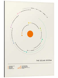 Magnettafel The Solar System - circle III