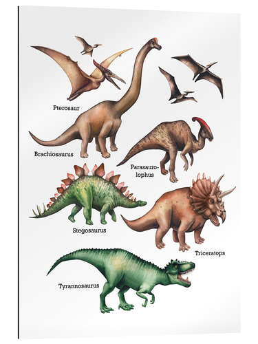 Gallery print The names of the dinosaurs