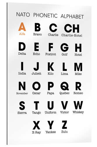 Galleriprint NATO phonetic alphabet