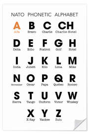 Wall sticker NATO Phonetic Alphabet