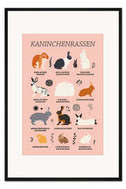 Gerahmter Kunstdruck Kaninchenrassen