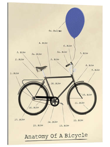 Galleriprint Anatomy of a Bicycle