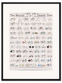 Gerahmter Kunstdruck Der Fahrrad-Stammbaum (Englisch)
