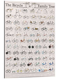 Magnettafel Der Fahrrad-Stammbaum (Englisch)