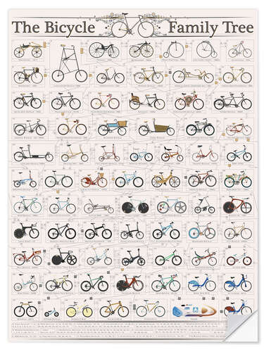 Wall sticker The Bicycle Family Tree