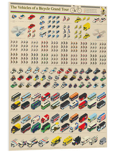 Tableau en PVC Véhicules des Grands Tours, cyclisme (anglais)