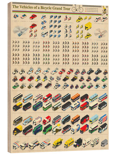 Tableau en bois Véhicules des Grands Tours, cyclisme (anglais)
