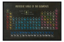 Gerahmter Kunstdruck Periodensystem der Elemente (Englisch)