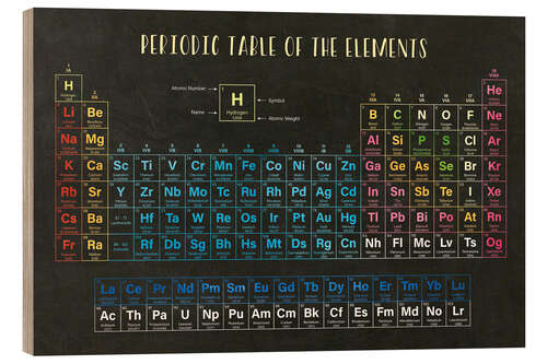 Wood print Periodic Table