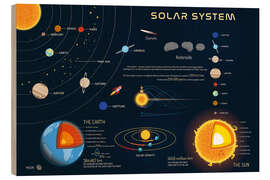 Holzbild Sonnensystem V