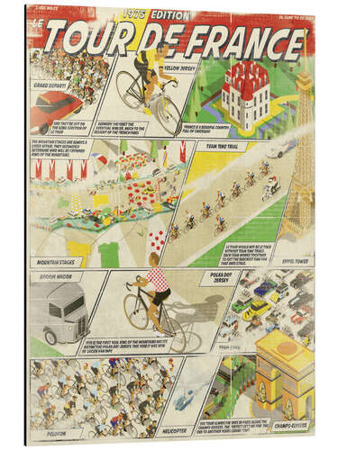 Aluminium print Retro cycling comic