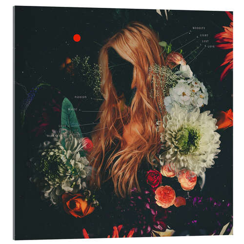 Akrylbilde Editorial