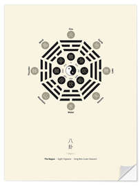 Sisustustarra The Bagua - Eight Trigrams