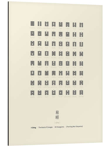 Stampa su alluminio I Ching Chart With 64 Hexagrams (King Wen sequence)