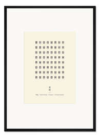 Gerahmter Kunstdruck I Ching Chart With 64 Hexagrams (King Wen sequence)