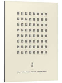 Magnettafel I Ching Chart With 64 Hexagrams (King Wen sequence)