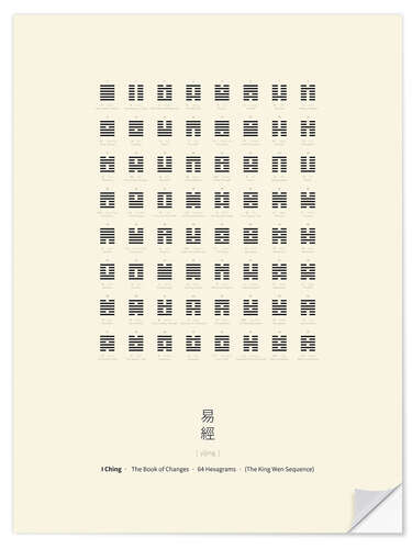 Wall sticker I Ching Chart With 64 Hexagrams (King Wen sequence)