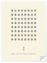 Sticker mural I Ching Chart With 64 Hexagrams (King Wen sequence)