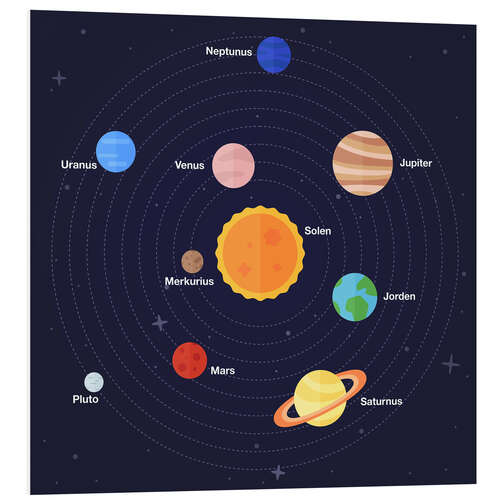 Bilde på skumplate Solar System (Swedish)