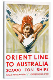 Lienzo Línea de Orientación a Australia (Inglés) - Vintage Travel Collection