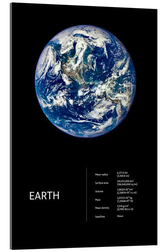 Akrylbilde Earth (English)