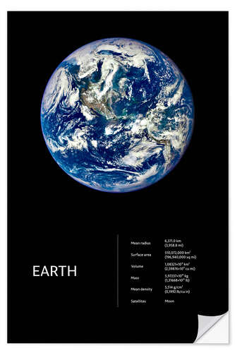 Wall sticker Earth (English)